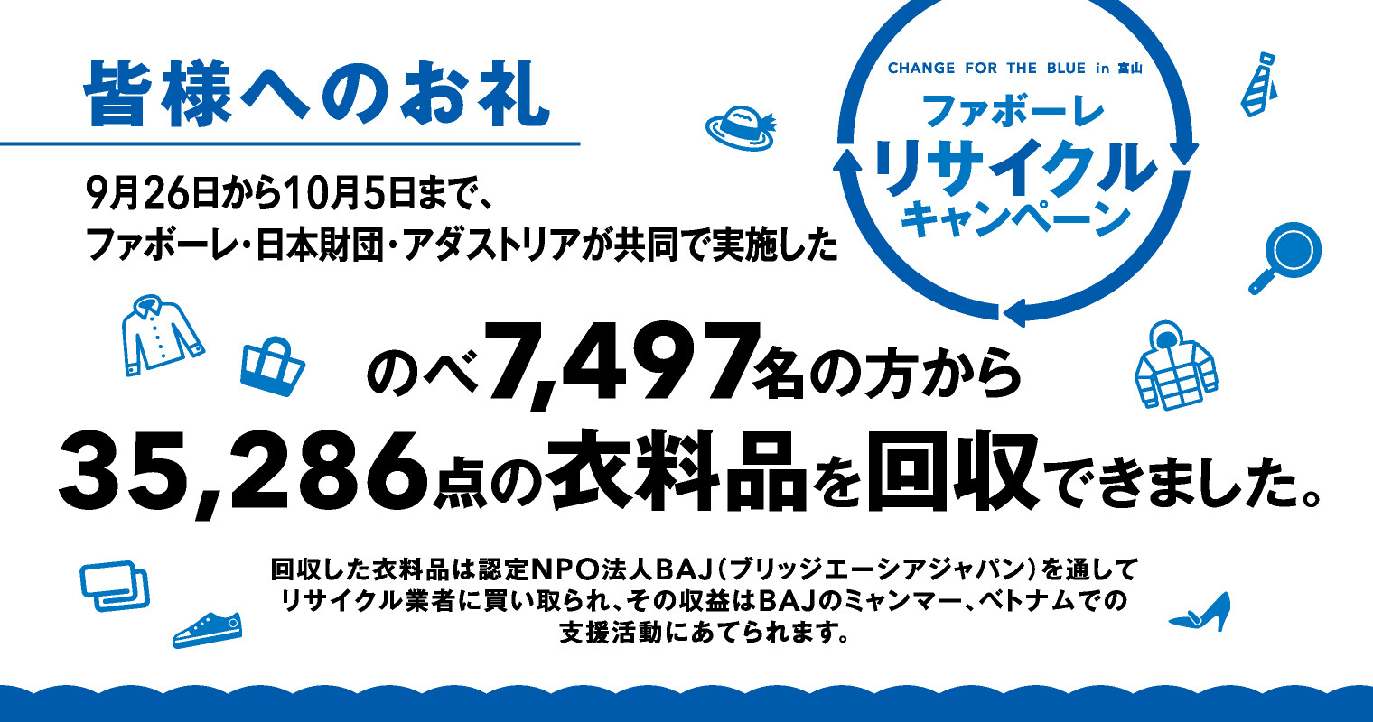 2025年10月　リサイクル／フードドライブキャンペーン結果報告