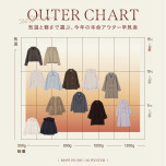 アウターのご準備は進んでいますか⁉