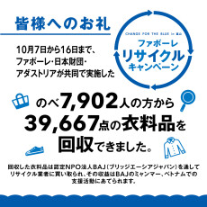 フューチャー シティー ファボーレ