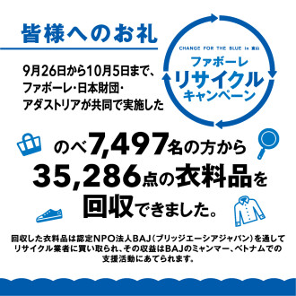 リサイクル／フードライブキャンペーンにご協力いただき誠にありがとうございました。