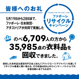 【第4回ファボーレ リサイクルキャンペーン】ご協力いただき誠にありがとうございました。