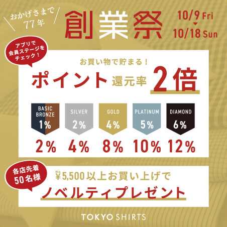 創業祭！開催中！！