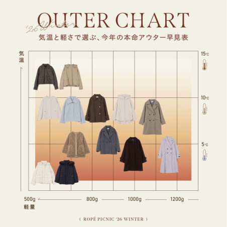 アウターのご準備は進んでいますか⁉